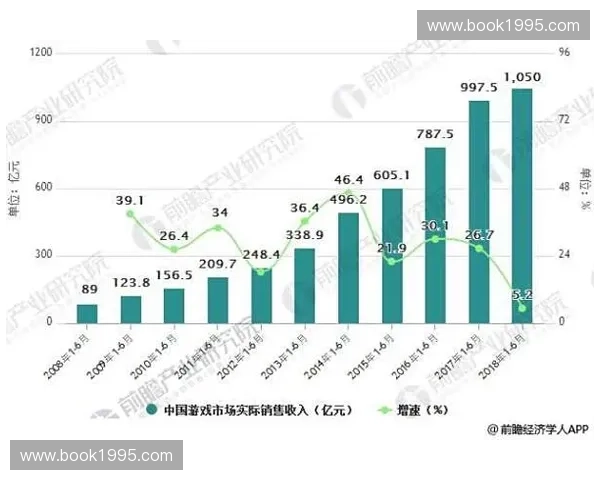 深入解析mdl赛事规则体系及其对竞技赛事规范化发展的影响 深入解析mdl赛事规则体系及其对竞技赛事规范化发展的影响