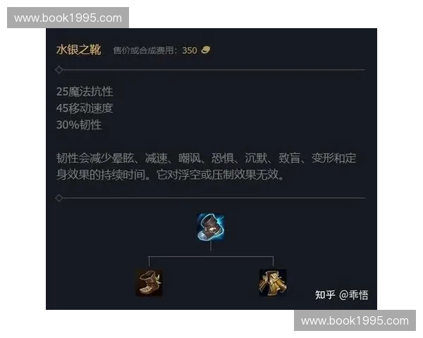 《全面解析英雄联盟装备系统提升玩家竞技表现的关键作用与选择策略》 《全面解析英雄联盟装备系统提升玩家竞技表现的关键作用与选择策略》