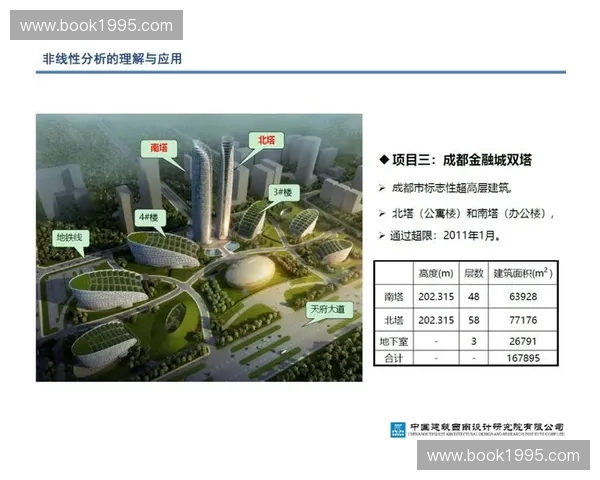 基于Dota2数据爬取技术的分析与应用研究