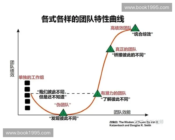 重塑战场格局探索团队协作与策略演变的新纪元
